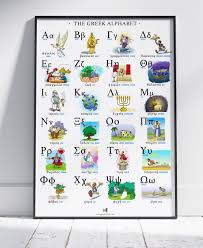 Image result for greek alphabet