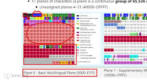 Image result for %EC%EE%F0%F1%EA%E8%E5 %F1%E2%E8%ED%EA%E8