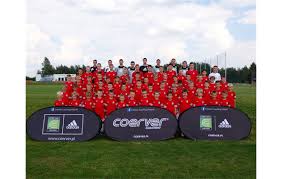 Image result for Coerver Coaching Surrey