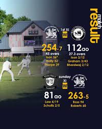 Image result for Claygate Cricket Club