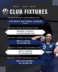 Image result for Great Dane Handball Club, Wapping, London