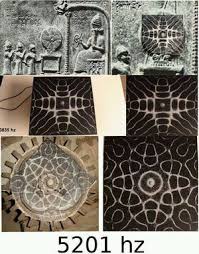 Image result for Viktor Grebennikov