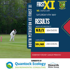 Image result for North Petherton Cricket Club