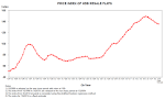 HDB flats resale prices continue to slide, down 1% in Q1 - Channel.