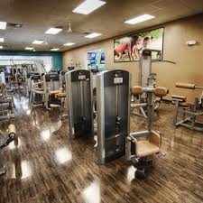 Image result for Inshape Fitness