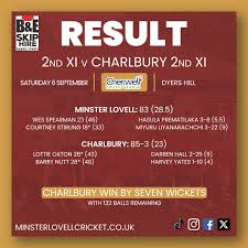 Image result for Minster Lovell Cricket Club