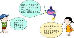 Image result for 高潮 津波 別物