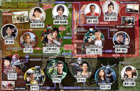 「火野映司/仮面ライダーオーズ 仮面ライダーOOO」の画像検索結果