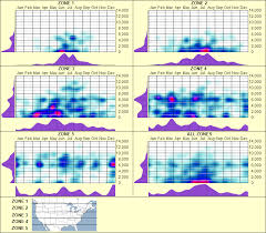 Attēlu rezultāti vaicājumam “Didymodon rigidulus sporophyte”