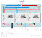 Dépannage informations électricité cherche définition du cos phi