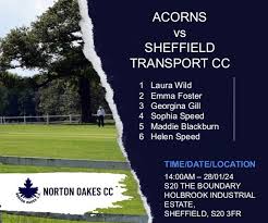 Image result for Sheffield Transport Cricket Club