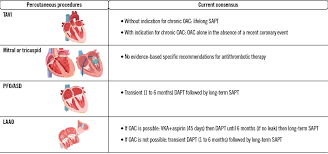 Image result for Hemonetics CCS