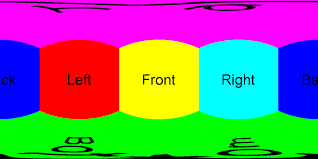 Image result for equirectangular