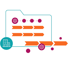 Billedresultat for BPM