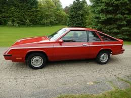 Image result for Plymouth Rhc