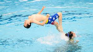 Image result for Potters Bar Synchronised Swimming Club
