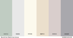 Image result for neutral