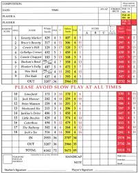 Image result for Brechin Golf Club