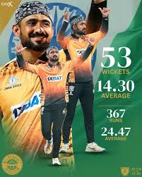 Image result for Mildenhall Cricket Club