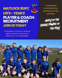 Image result for Matlock Rugby Club