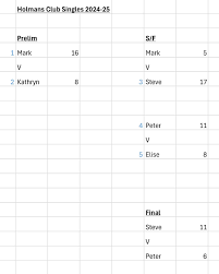 Image result for Marazion Smbc