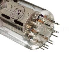 Image result for GU50