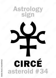 Image result for simbolos do ecc