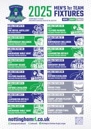 Image result for Nottingham Outlaws