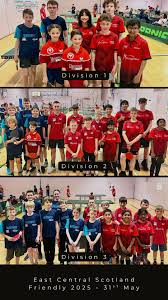 Image result for Murrayfield Table Tennis Club