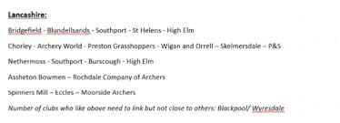 Image result for Nethermoss Archers
