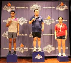 Image result for Garstang Ttc