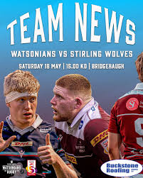 Image result for Stirling Wolves
