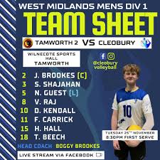 Image result for Cleobury Volleyball Club