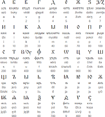Image result for russian alphabet