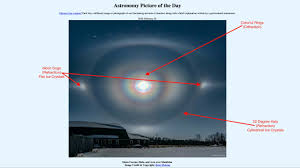 Attēlu rezultāti vaicājumam “Lunar corona”