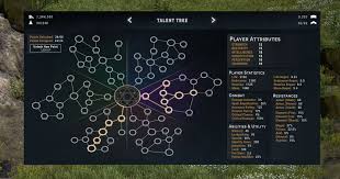 Image result for skill tree