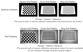 Image result for camera calibration pattern