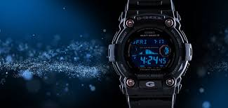 Image result for GW-7900B-1