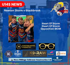 Image result for Newton - Le - Willows A R L F C