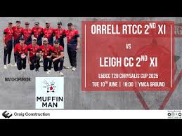 Image result for Orrell Red Triangle Cc
