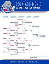 Image result for Basketball Players | Basketball Tournaments | Hoop24Seven