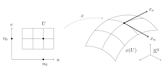 Image result for inkscape diagrams