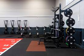 Image result for Wiltshire School Of Gym