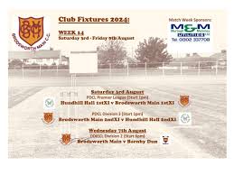 Image result for Brodsworth Main Cricket Club