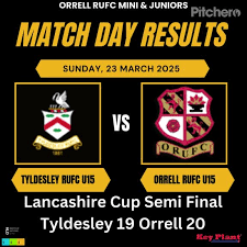 Image result for Tyldesley Rugby Union Football Club