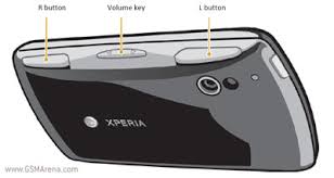 Image result for Xperia Play