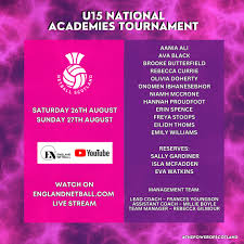 Image result for Edinburgh Holyrood Netball Club