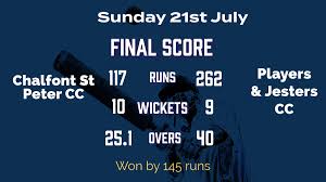 Image result for Jesters Cricket Club