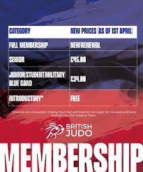 Image result for Redcar Judo Club, Cleveland