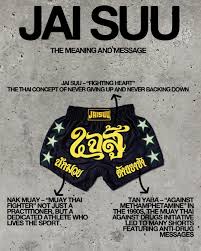 Image result for Jai Suu